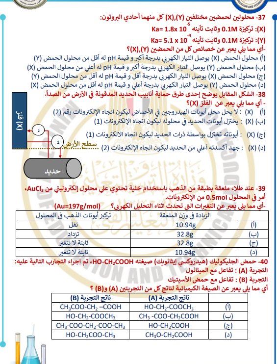 استرششادي كيمياء8 استرششادي كيمياء8